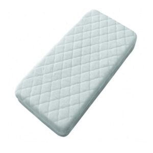 Protector de colchón impermeable "Minicuna" 6